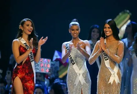  La controversia de Miss Universo 2018: un desenlace inesperado que desató debates sobre la belleza y la inclusión